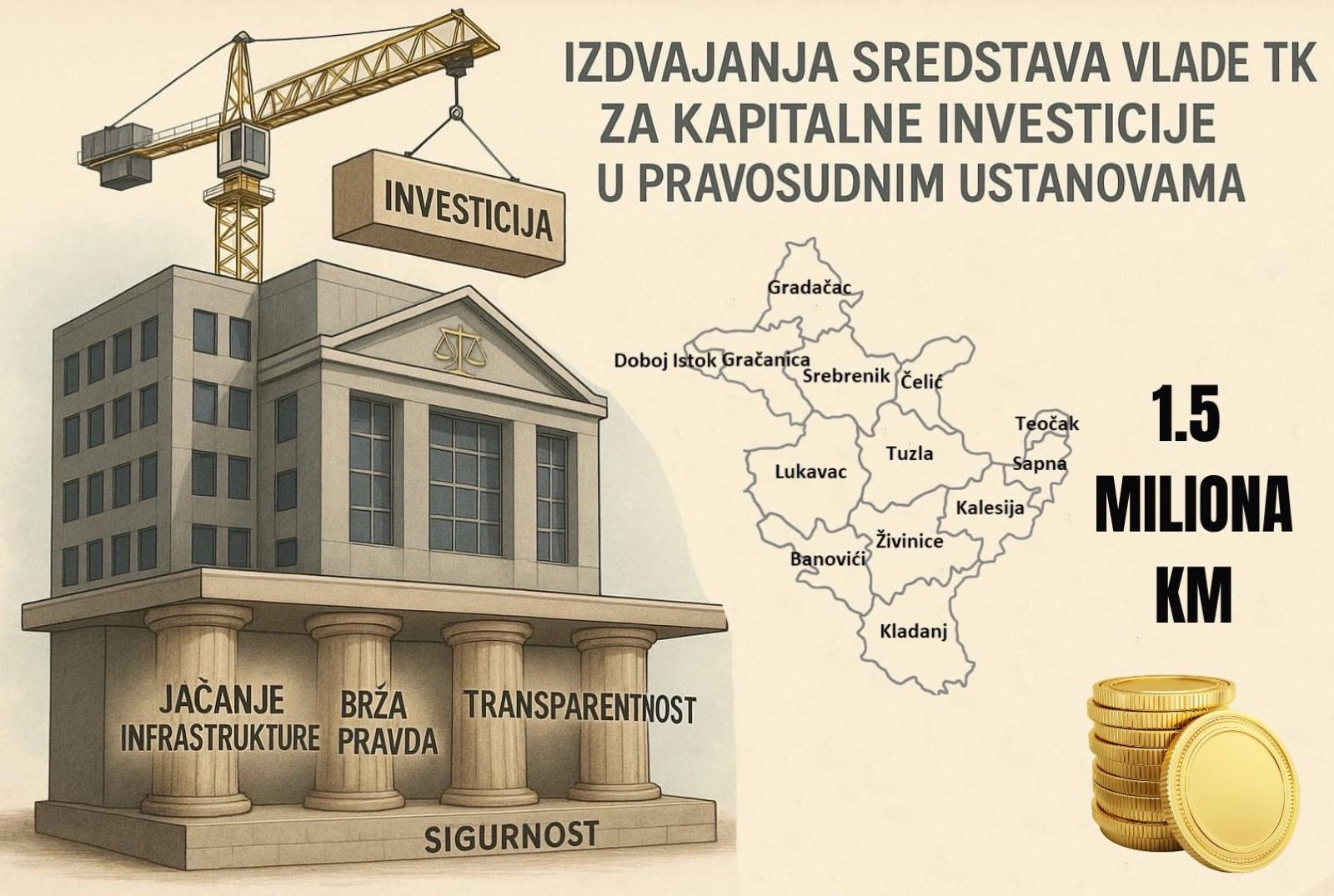 Investicije pravosuđe 29 04 2025